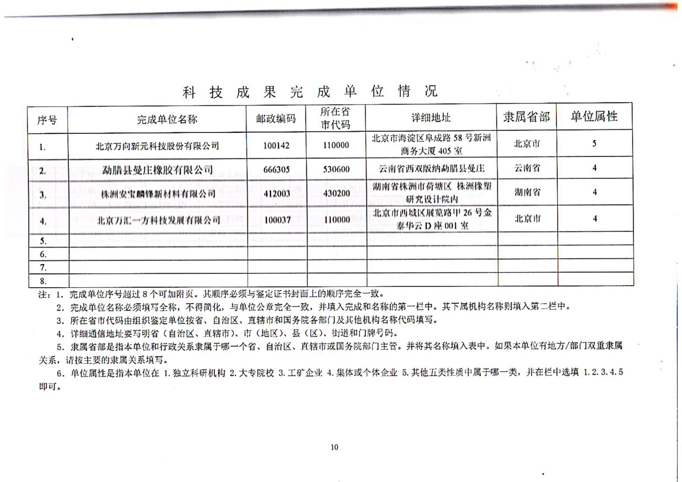 5、2015年生产线科技成果认定_09.jpg